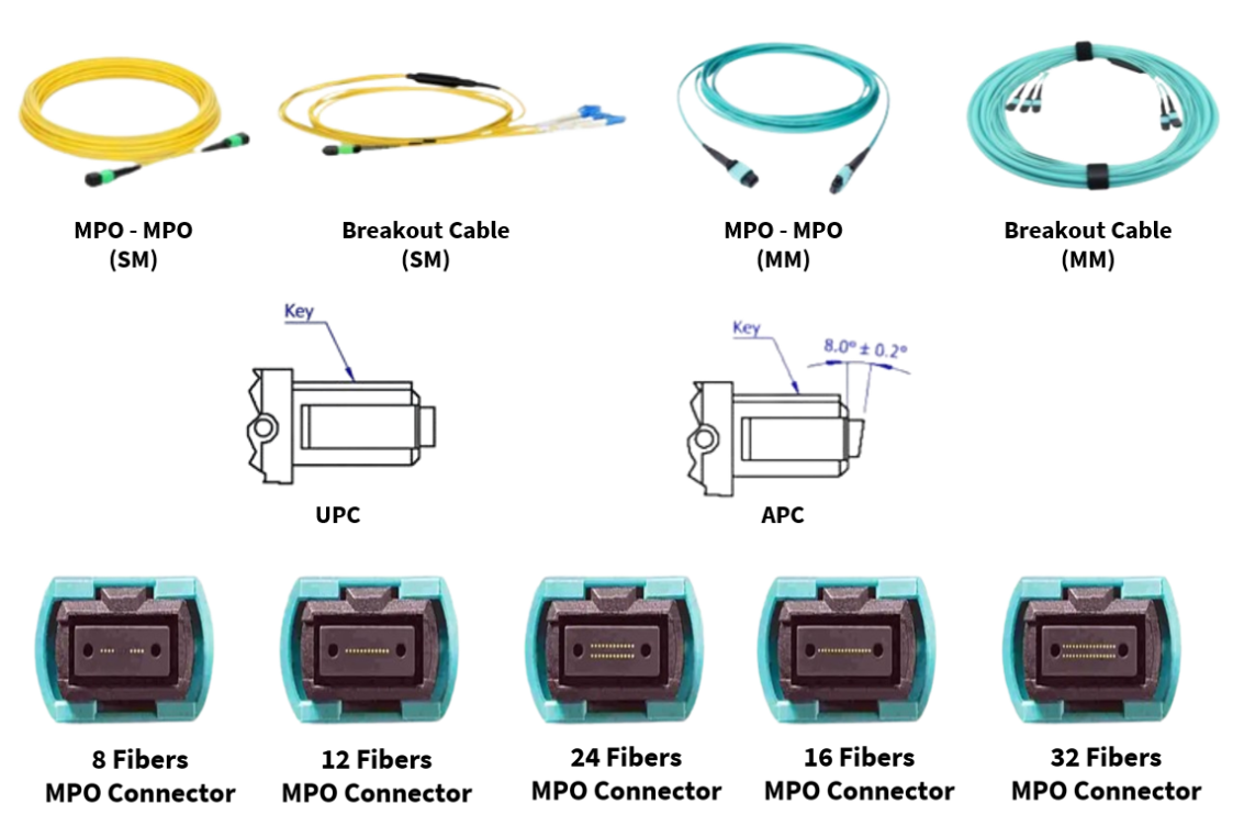 PANOPTICS